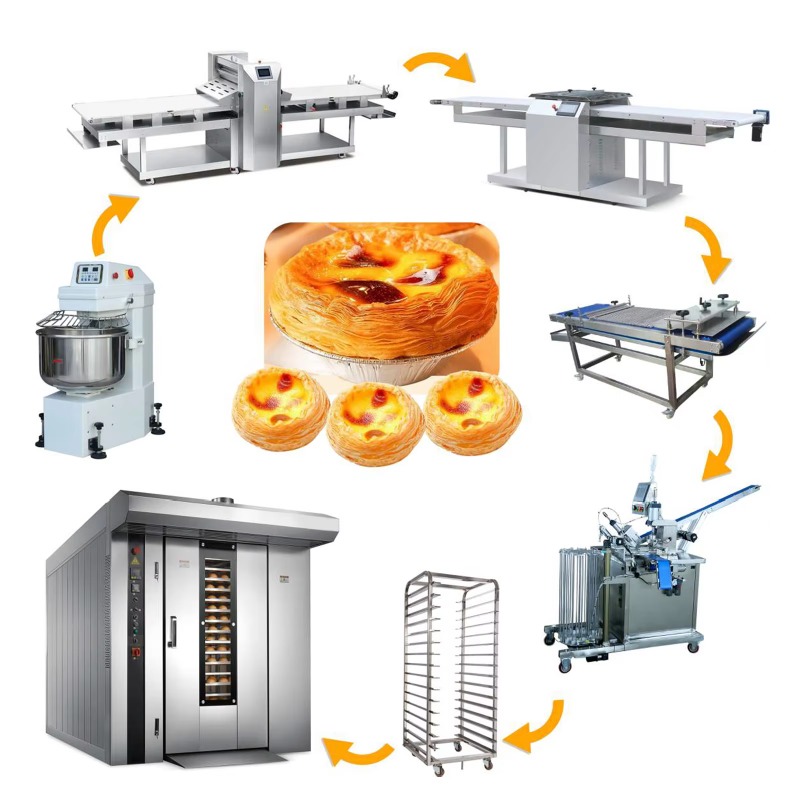 Rotary Bakery Oven - Equipo de Panadería Personalizado de Acero