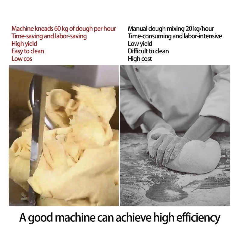 Batidora Eléctrica de Alto Ren - Commercial Kitchen Mixers Dough Mixer reseña y precio