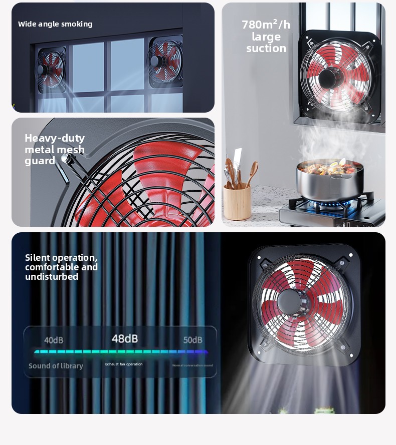 Extractor de Humo Industrial d - Commercial Kitchen Exhaust Fan reseña y precio