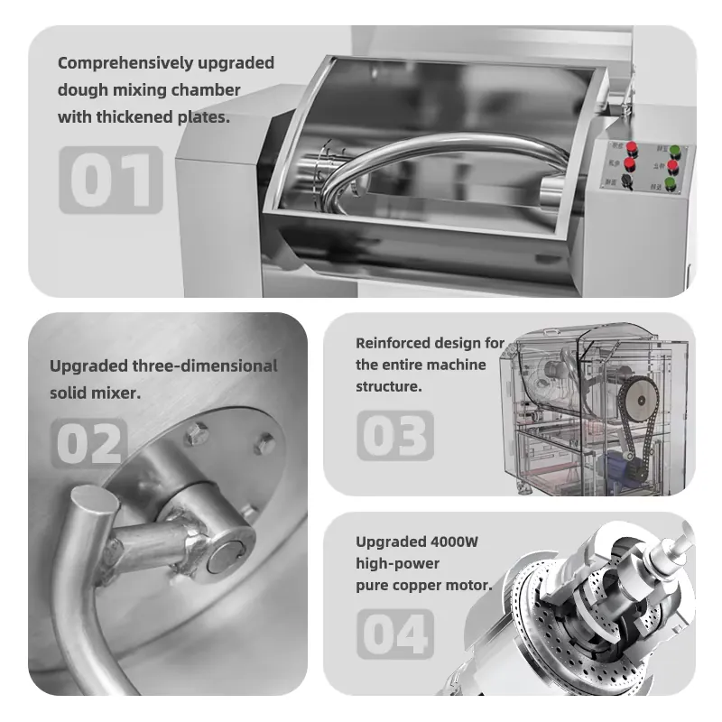 Mezcladora de Masa para Pan In - Commercial Kitchen Mixers Dough Mixer reseña y precio