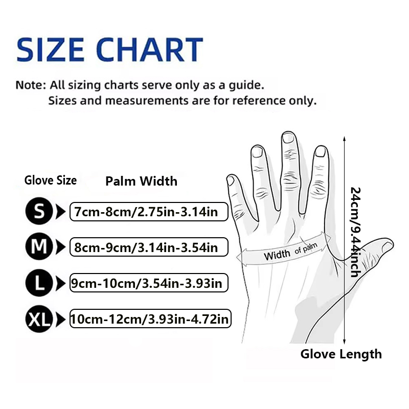 Guantes de nitrilo desechables - Commercial Kitchen Gloves reseña y precio